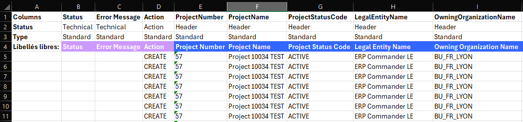 Create Projects